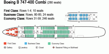 747-400-combi